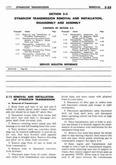 06 1955 Buick Shop Manual - Dynaflow-033-033.jpg